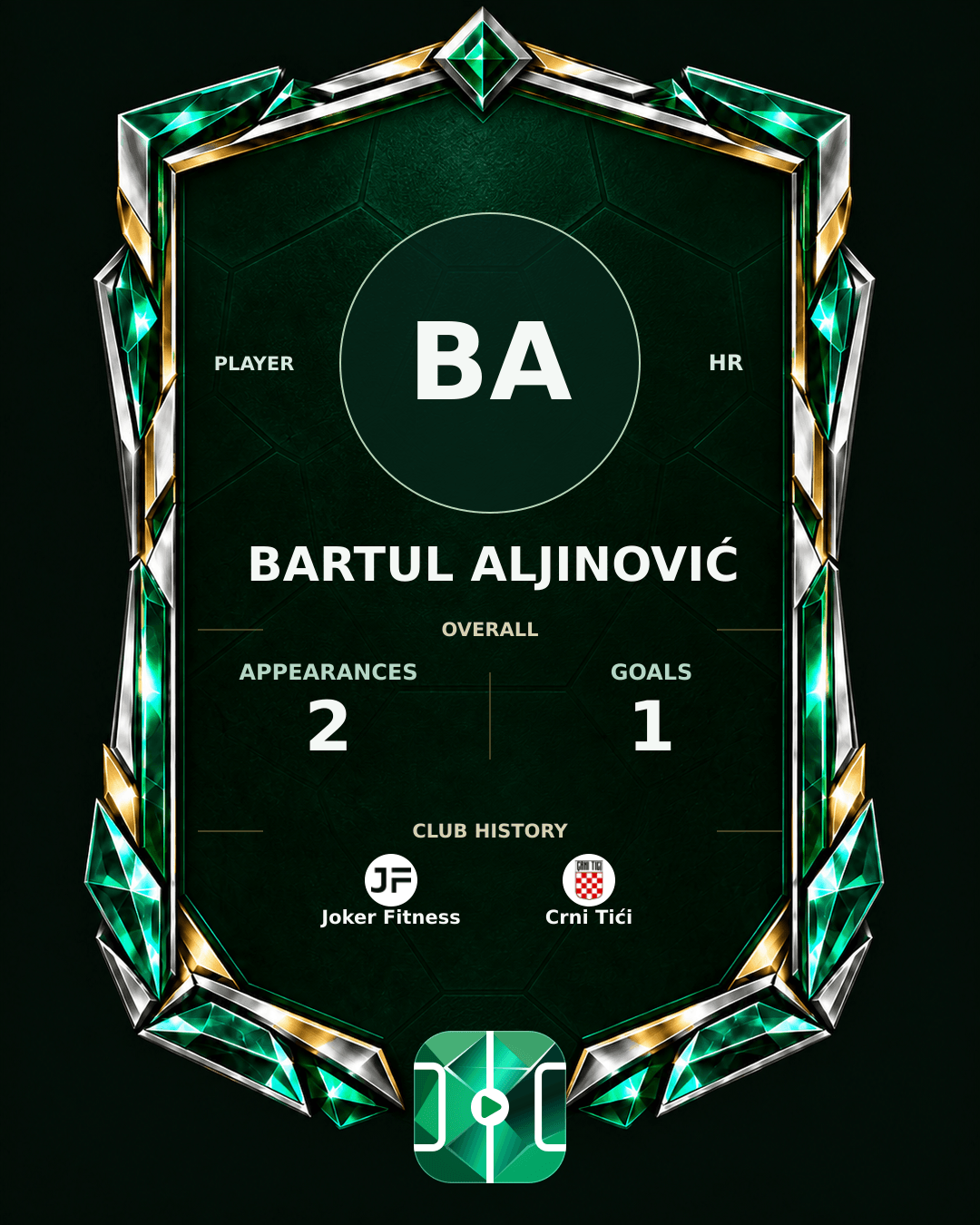 Bartul Aljinović's PLAYGRND profile graphic