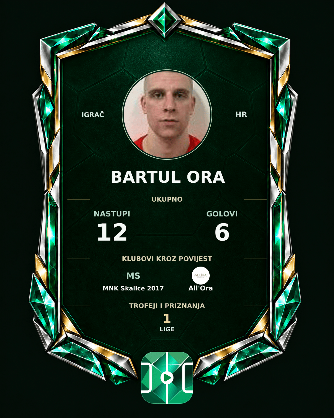 PLAYGRND grafika profila Bartul Ora