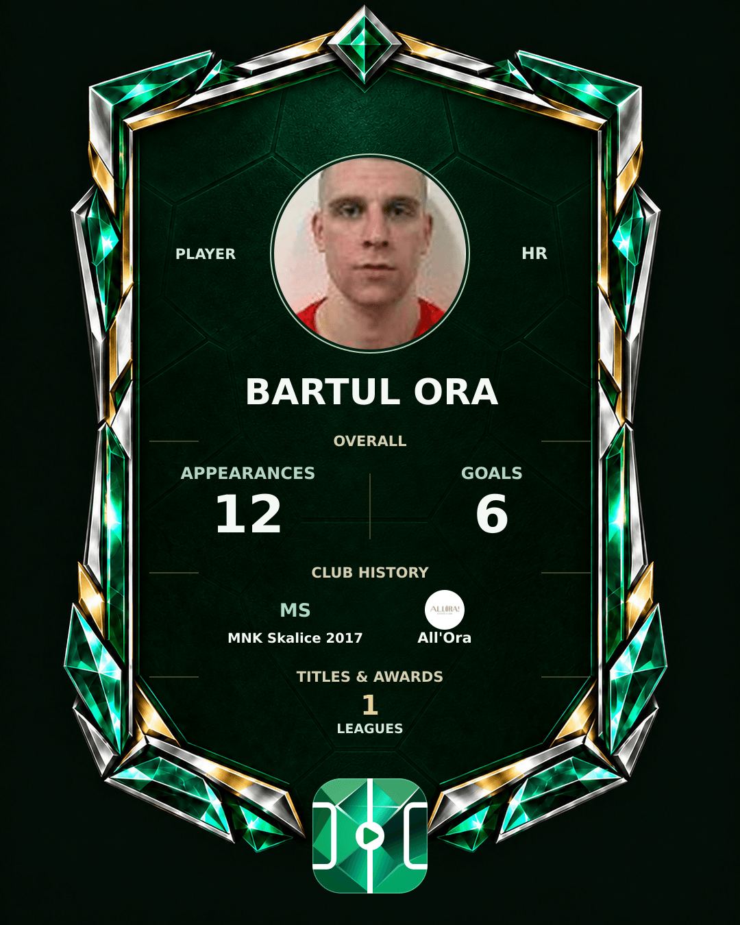 Bartul Ora's PLAYGRND profile graphic
