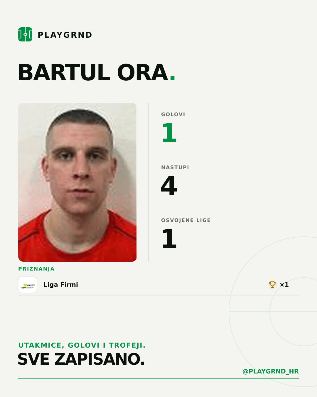 PLAYGRND grafika profila Bartul Ora
