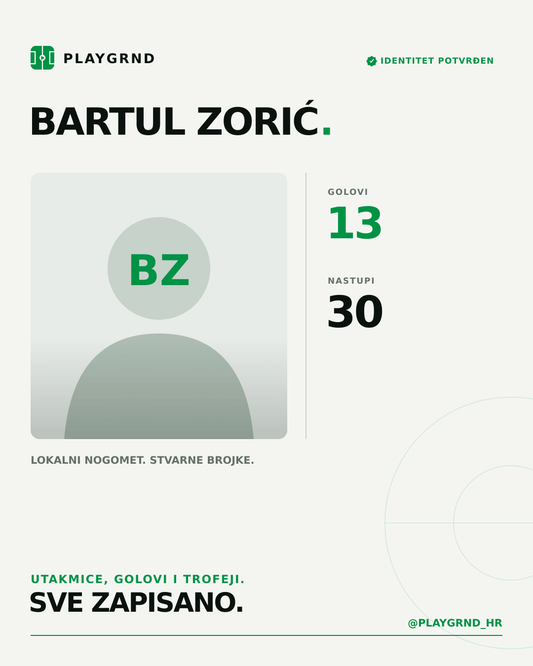 PLAYGRND grafika profila Bartul Zorić