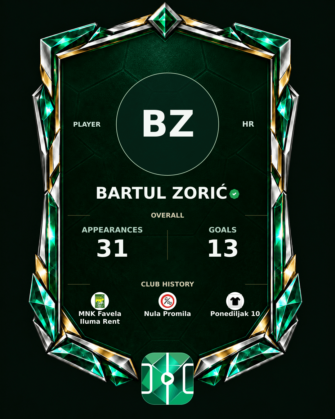 Bartul Zorić's PLAYGRND profile graphic