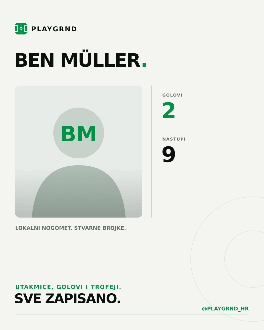 PLAYGRND grafika profila Ben Müller