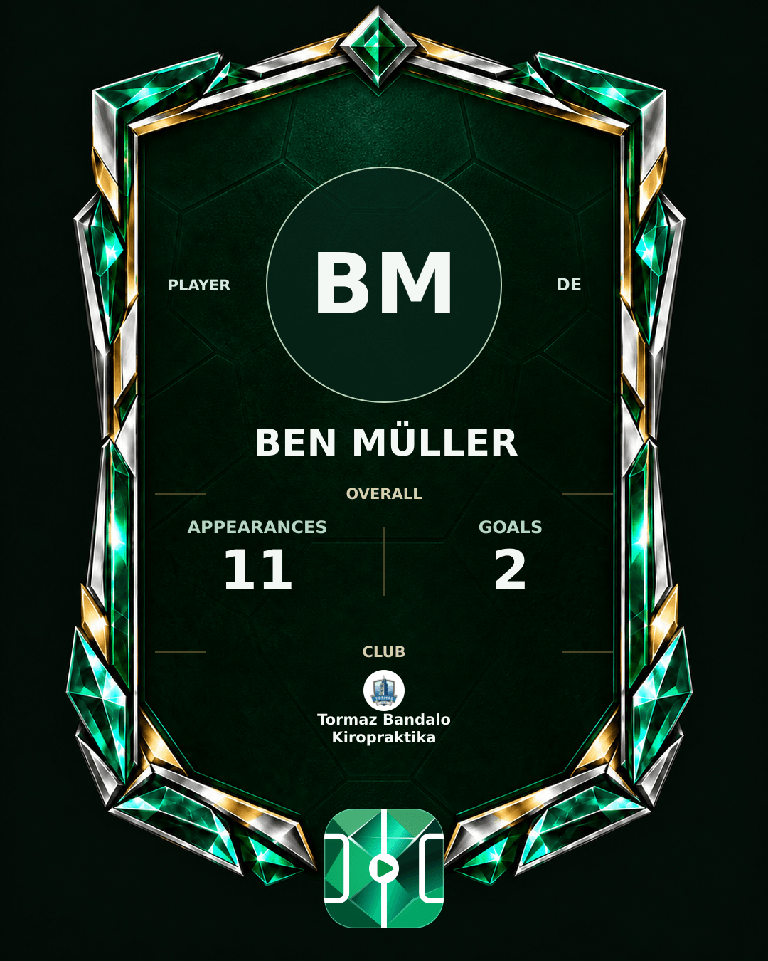 Ben Müller's PLAYGRND profile graphic