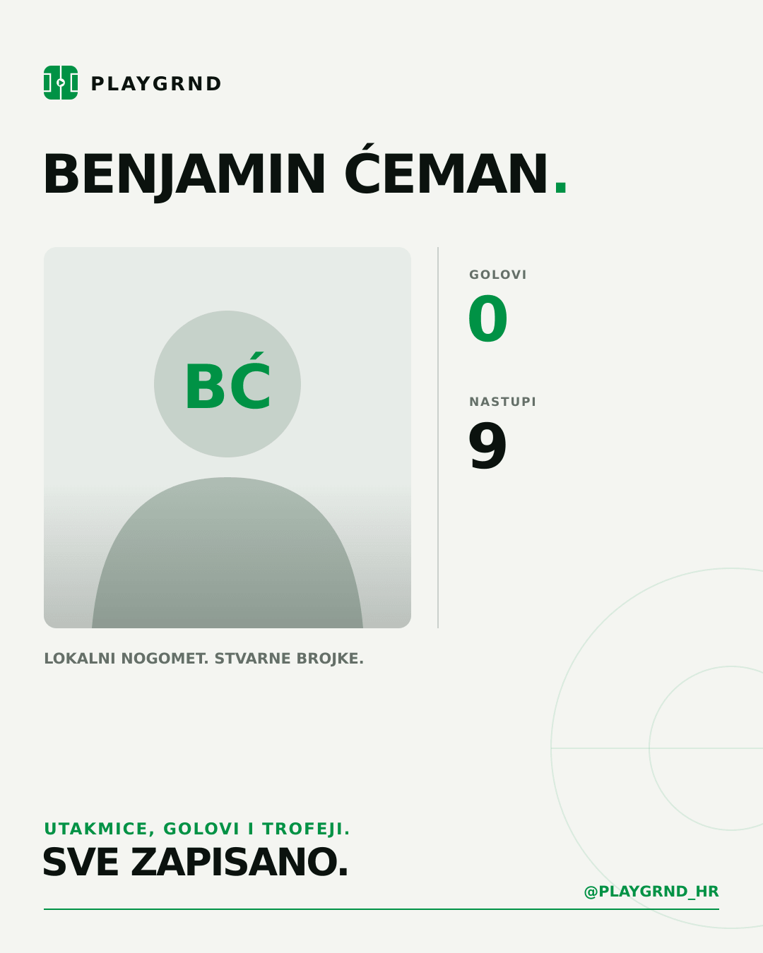 PLAYGRND grafika profila Benjamin Ćeman