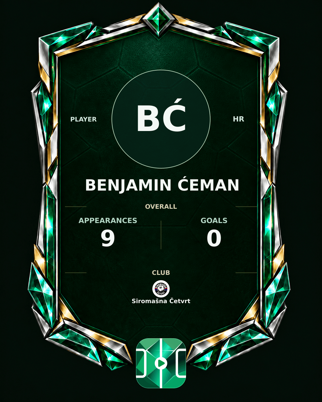 Benjamin Ćeman's PLAYGRND profile graphic