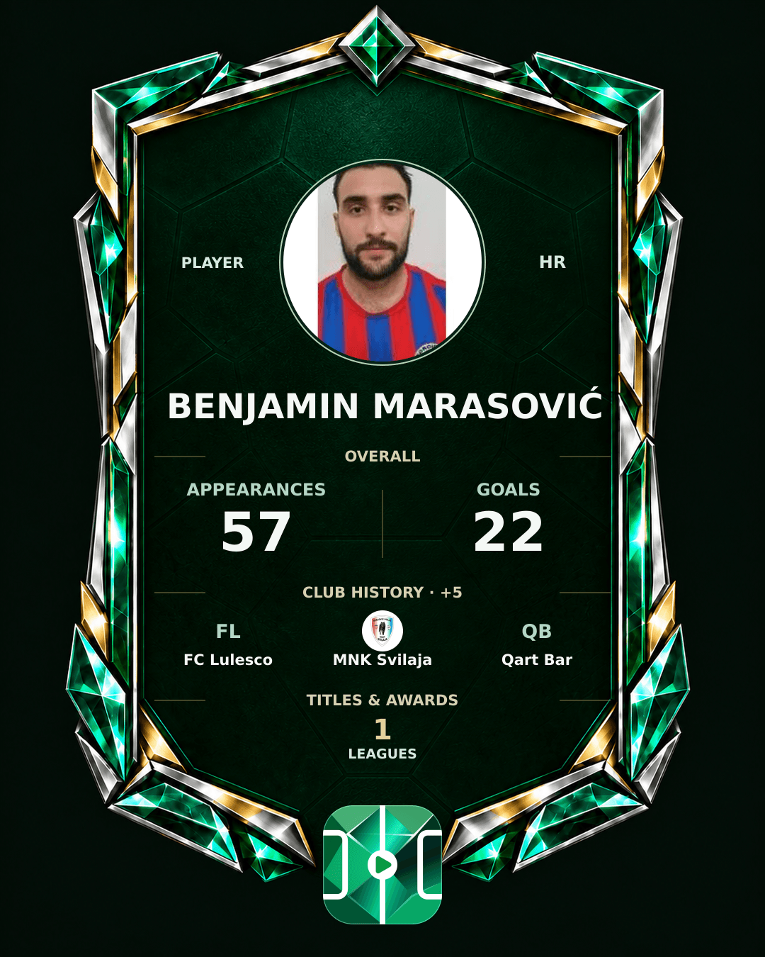 Benjamin Marasović's PLAYGRND profile graphic