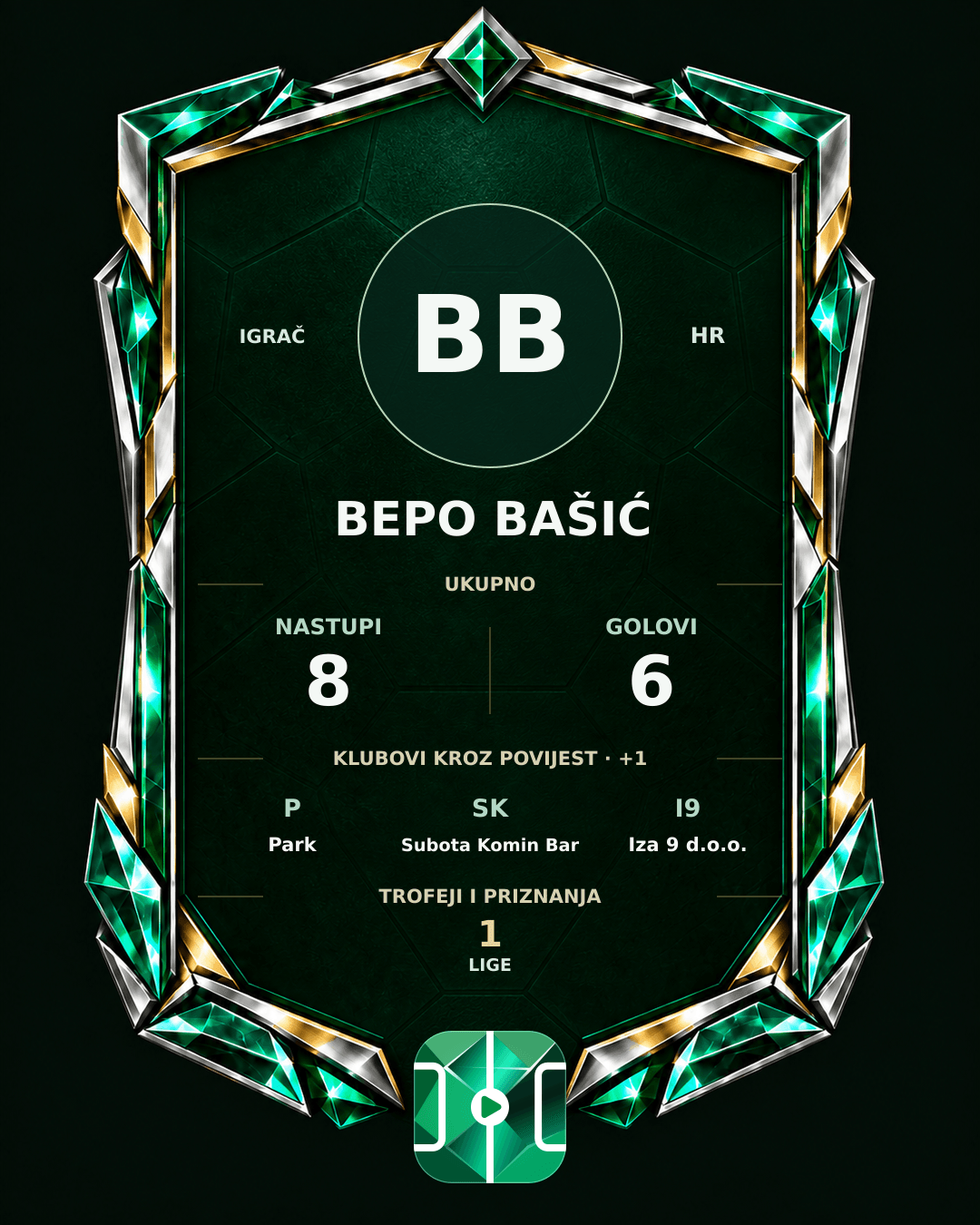 PLAYGRND grafika profila Bepo Bašić