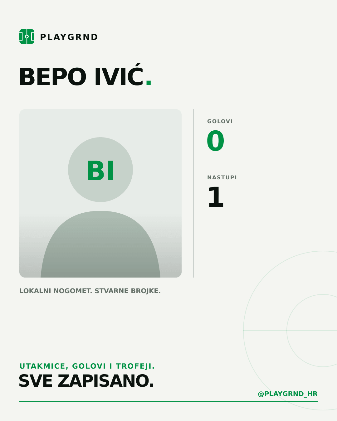PLAYGRND grafika profila Bepo Ivić
