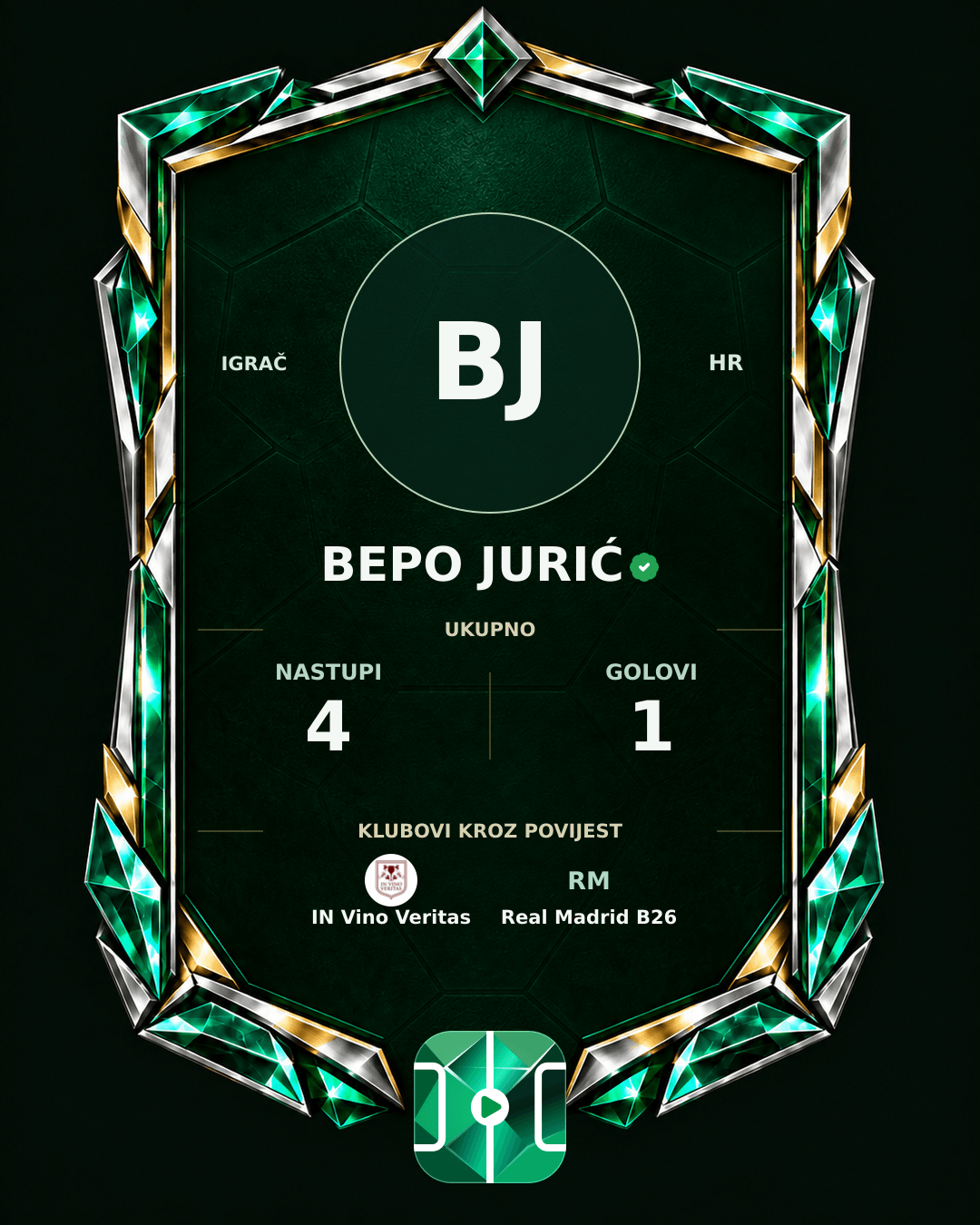 PLAYGRND grafika profila Bepo Jurić