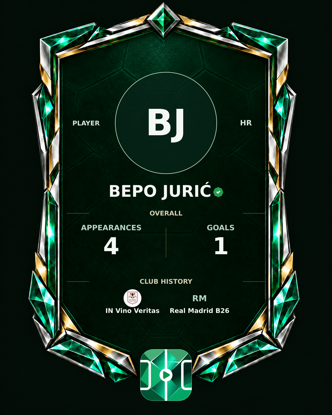 Bepo Jurić's PLAYGRND profile graphic