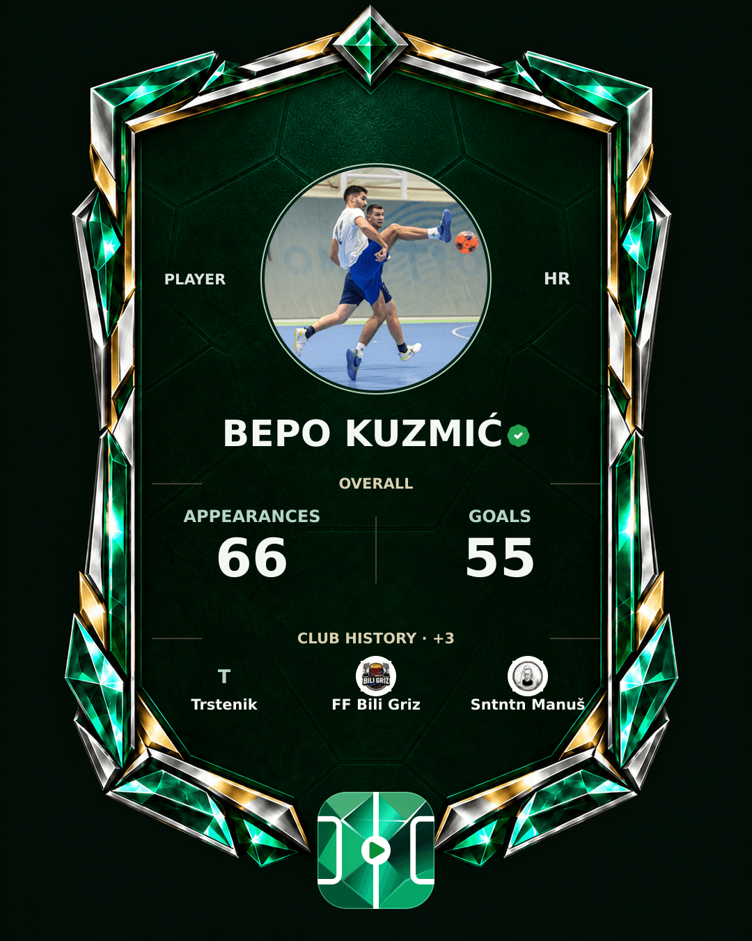 Bepo Kuzmić's PLAYGRND profile graphic