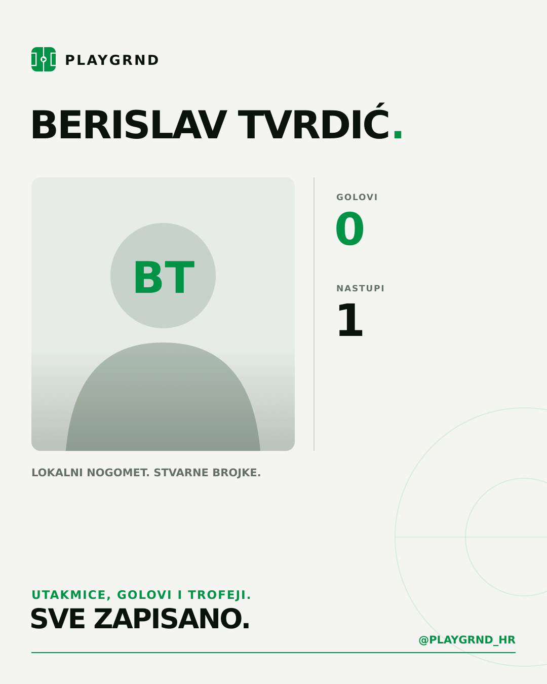 PLAYGRND grafika profila Berislav Tvrdić