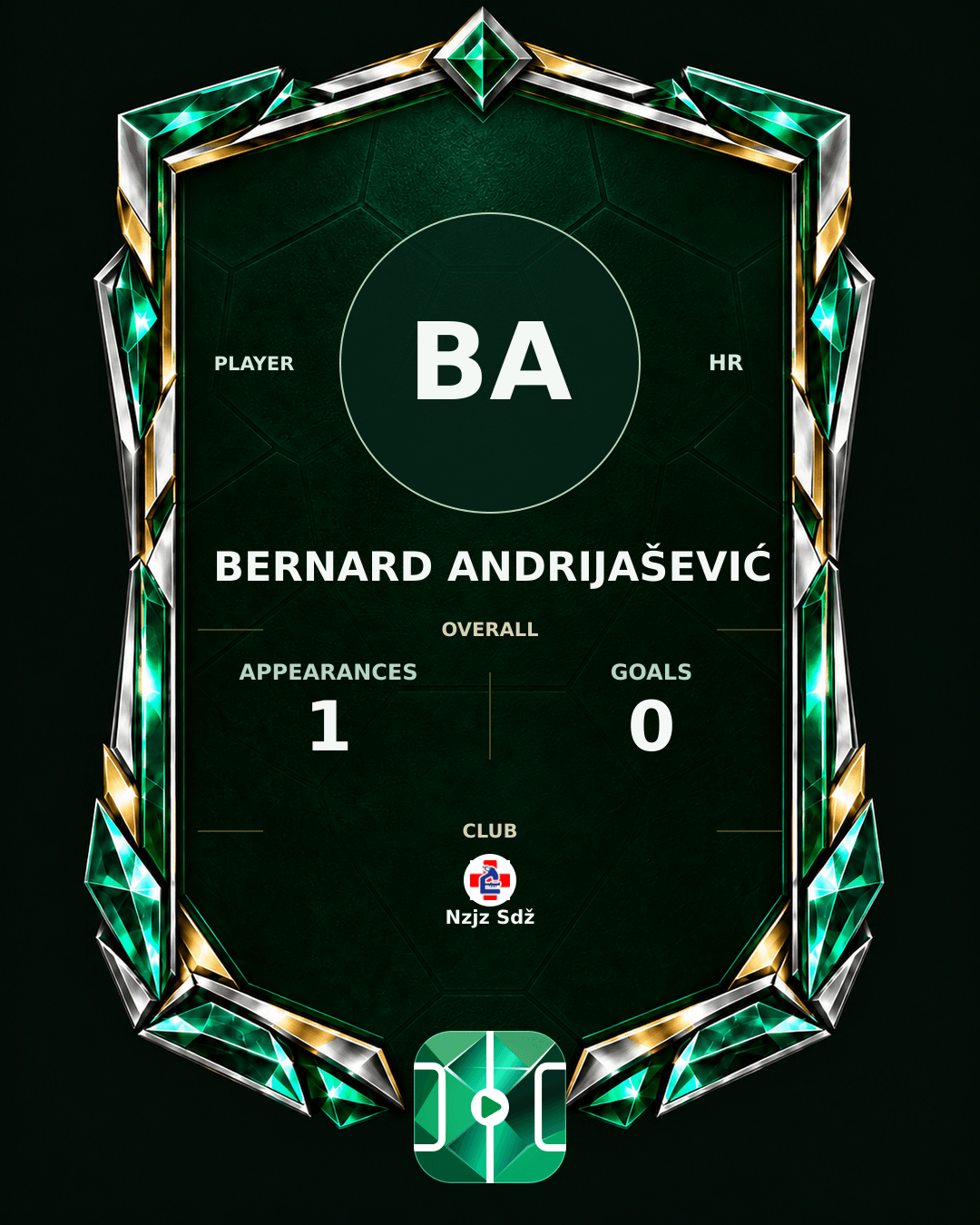 Bernard Andrijašević's PLAYGRND profile graphic