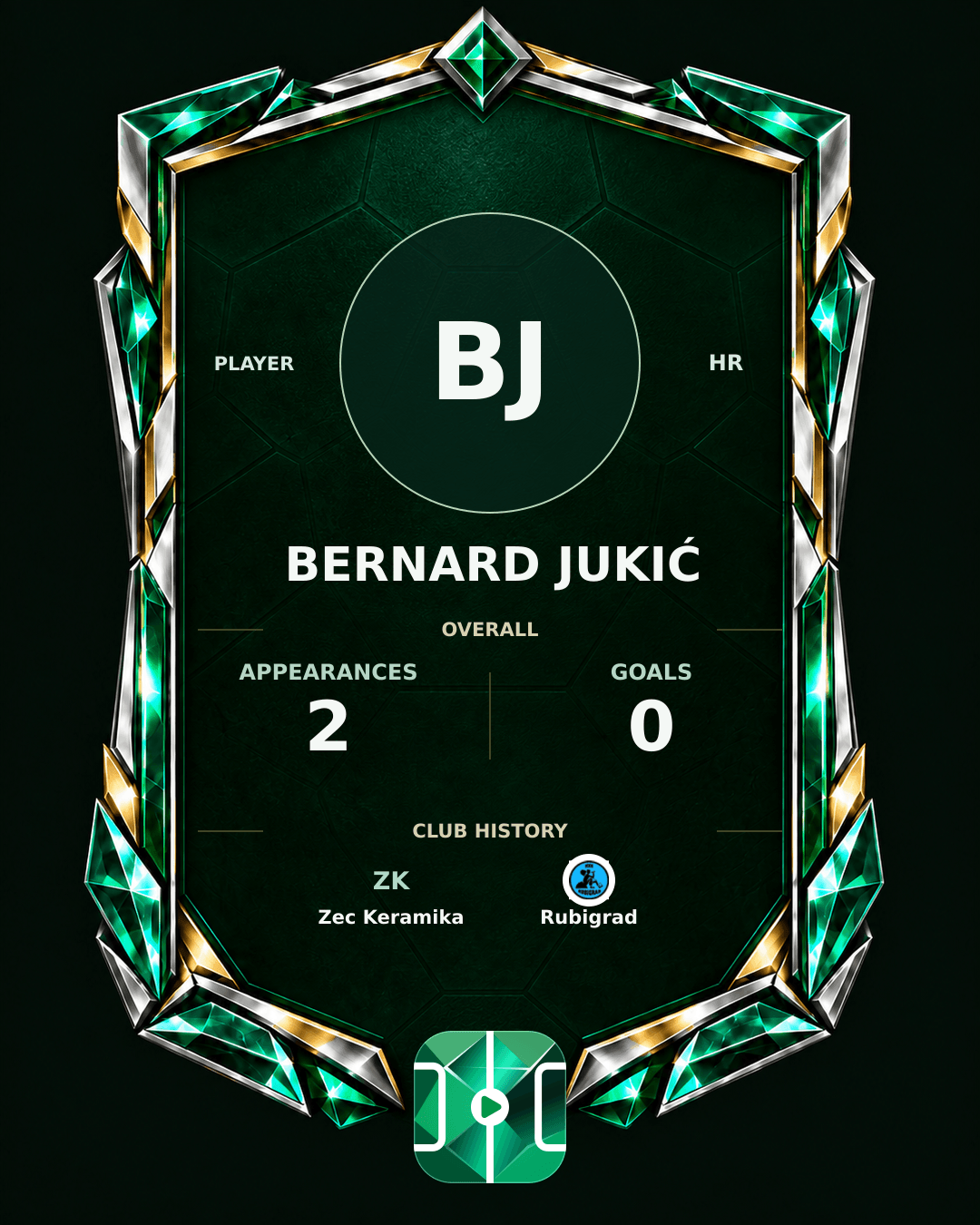 Bernard Jukić's PLAYGRND profile graphic