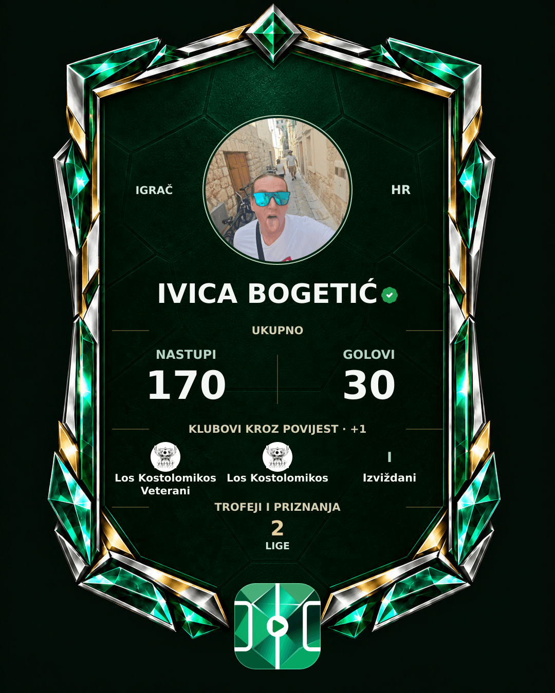 PLAYGRND grafika profila Ivica Bogetić