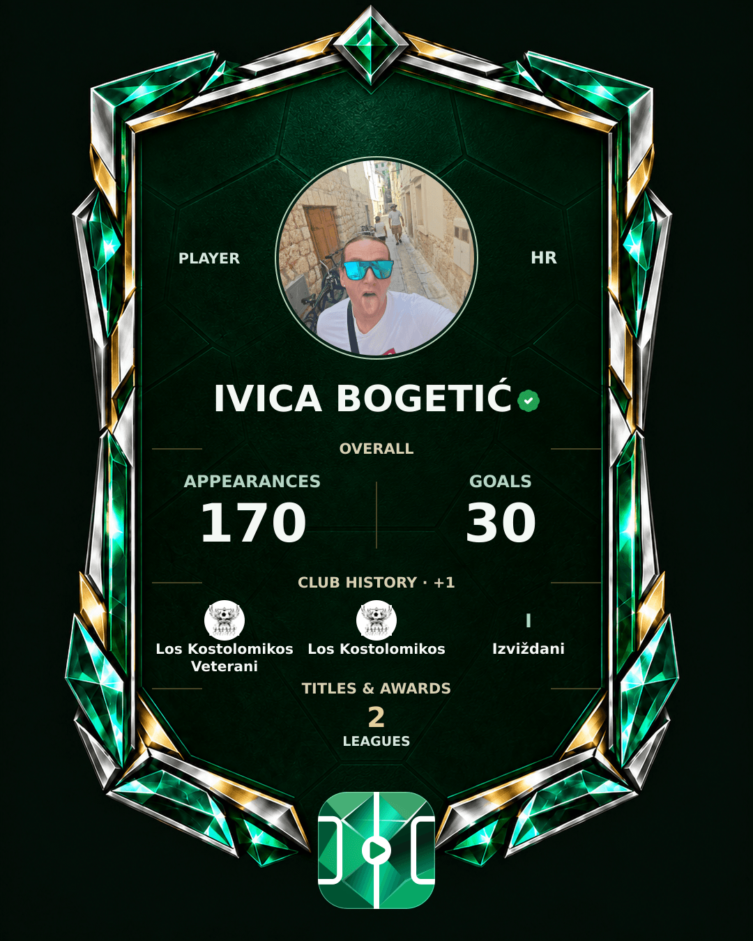 Ivica Bogetić's PLAYGRND profile graphic