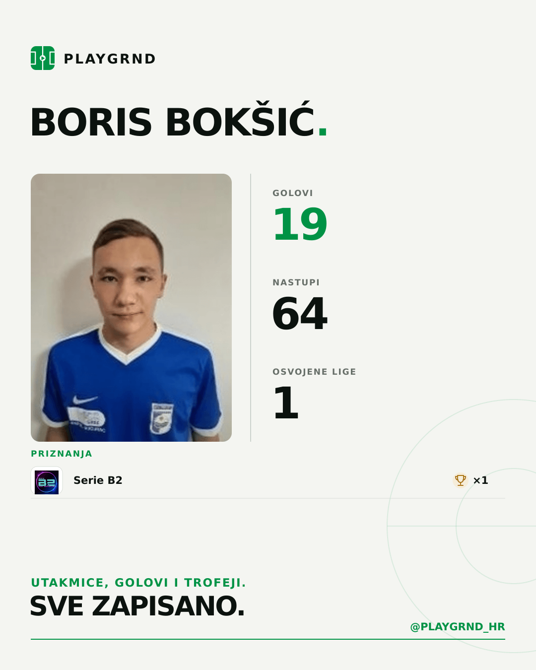 PLAYGRND grafika profila Boris Bokšić