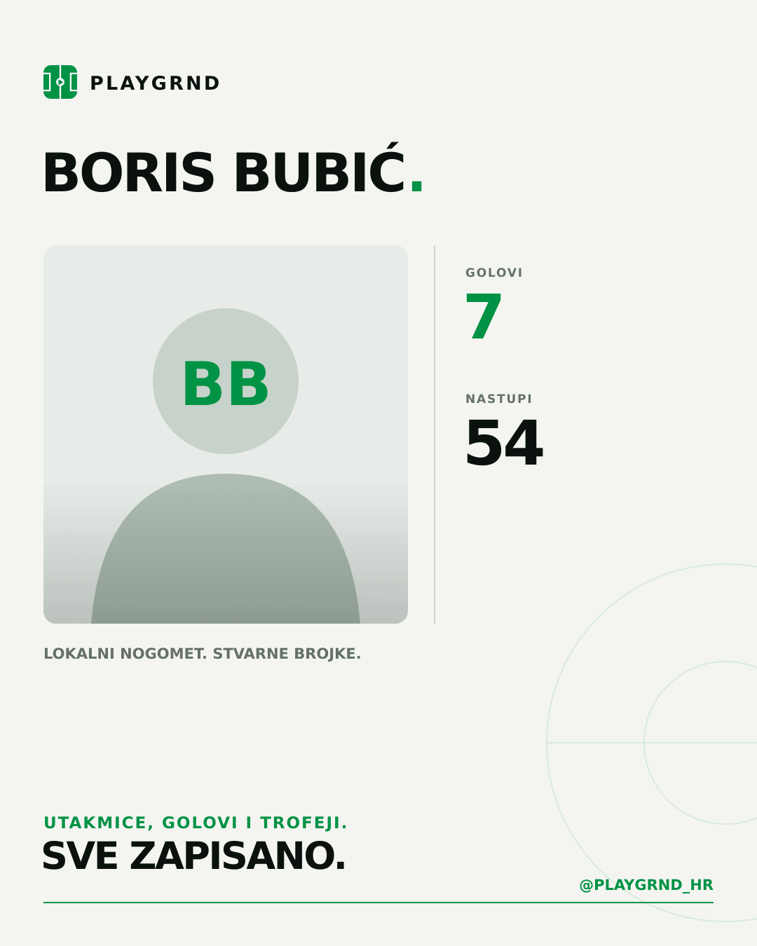 PLAYGRND grafika profila Boris Bubić