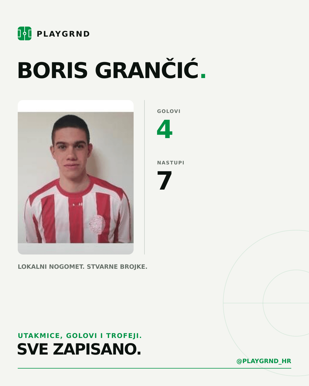 PLAYGRND grafika profila Boris Grančić