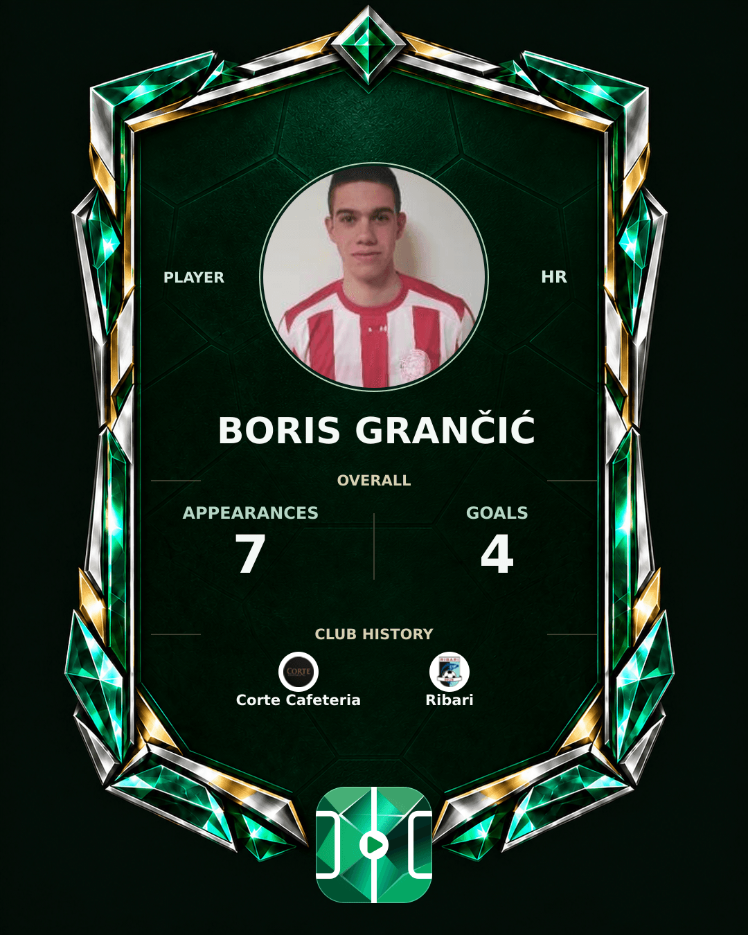 Boris Grančić's PLAYGRND profile graphic