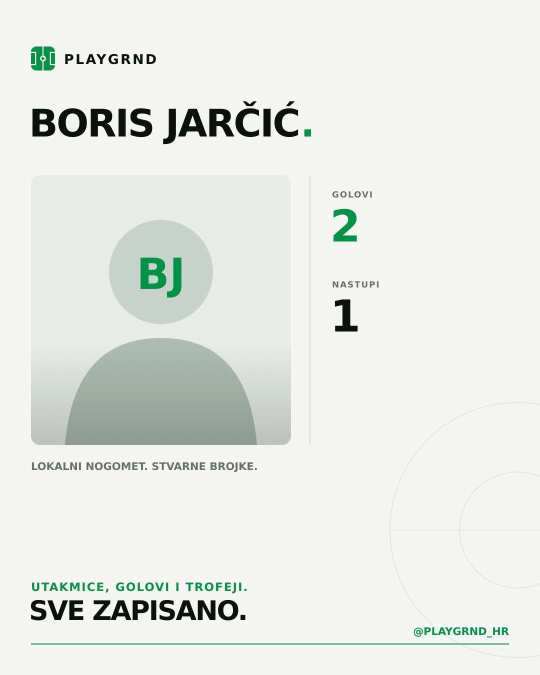 PLAYGRND grafika profila Boris Jarčić