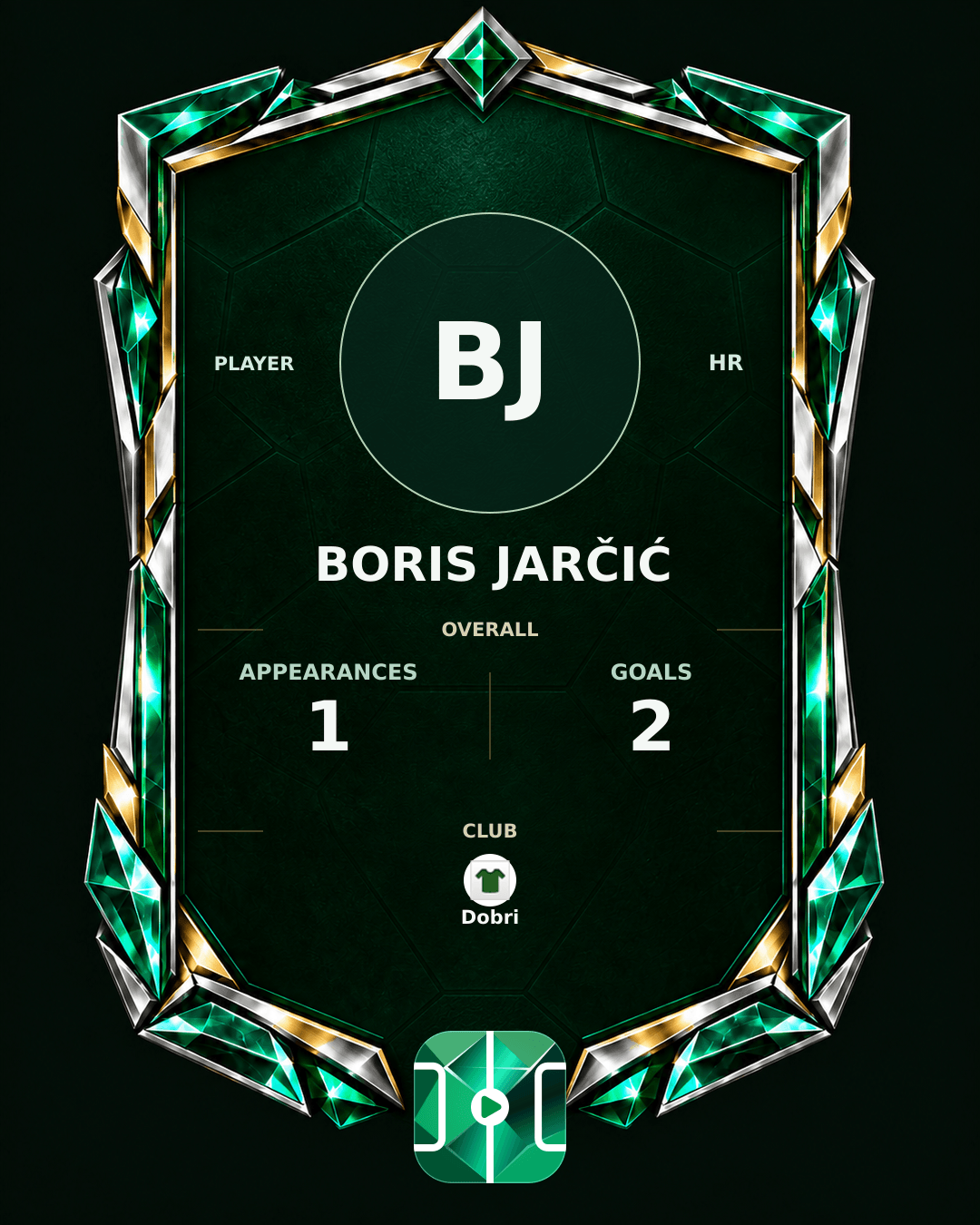 Boris Jarčić's PLAYGRND profile graphic