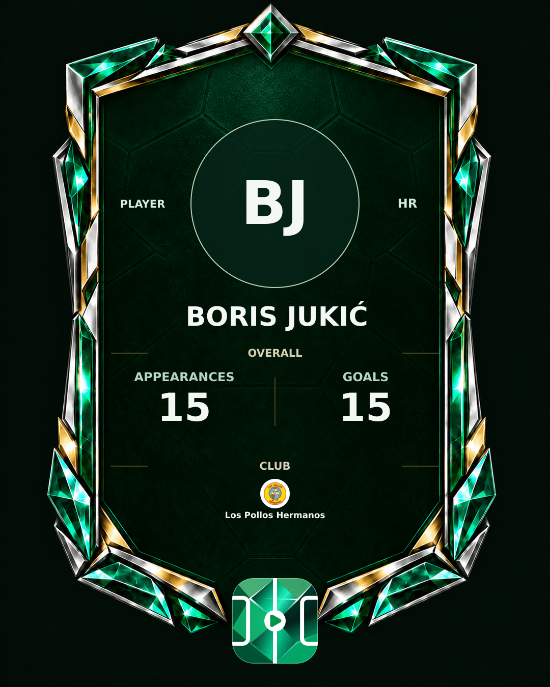 Boris Jukić's PLAYGRND profile graphic