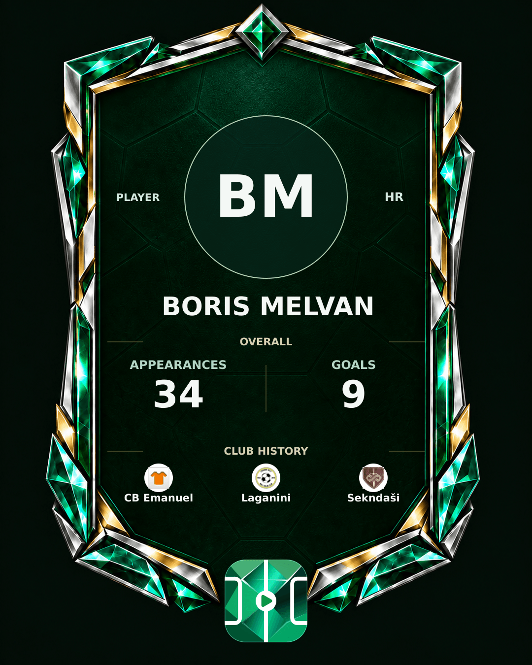 Boris Melvan's PLAYGRND profile graphic