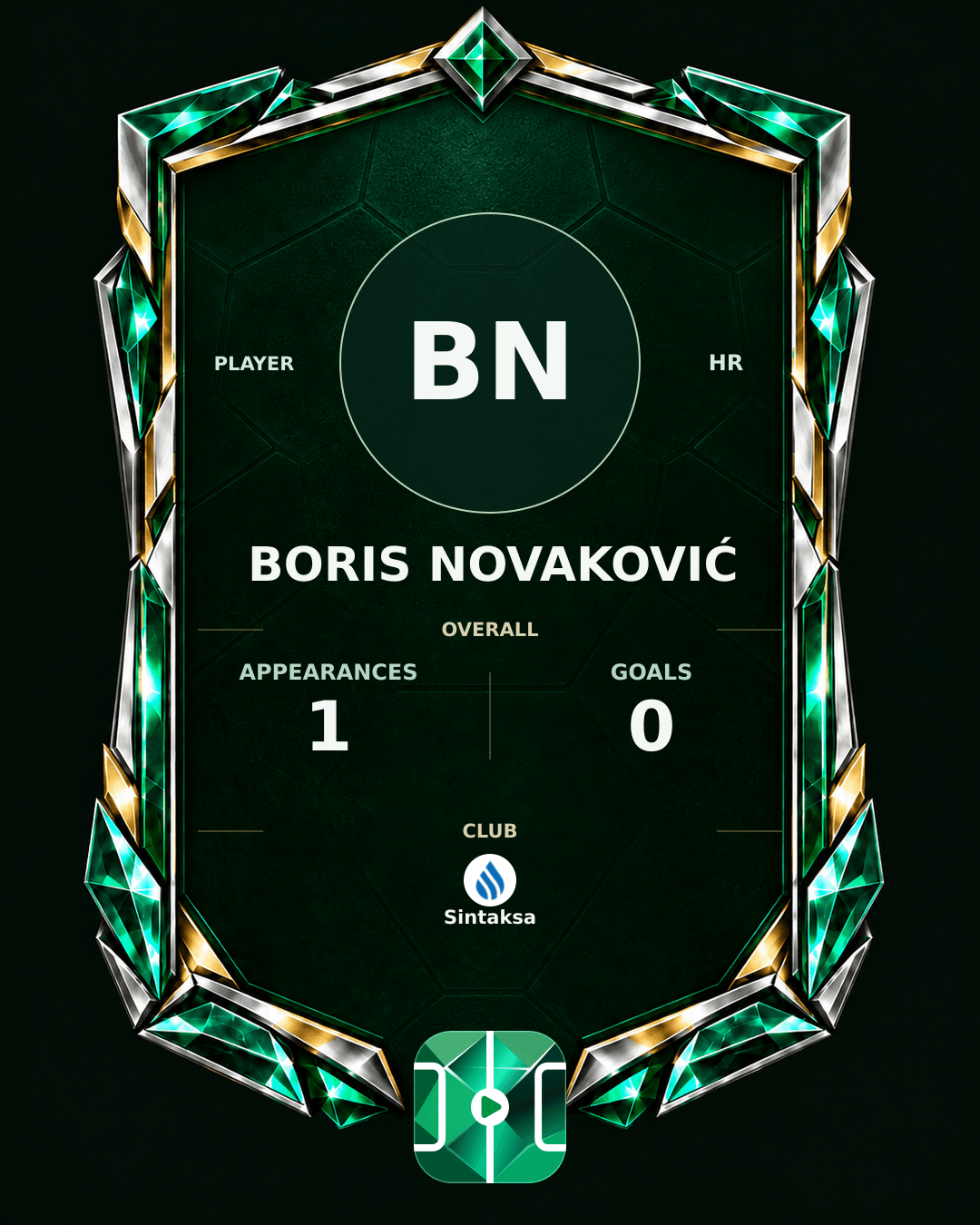 Boris Novaković's PLAYGRND profile graphic