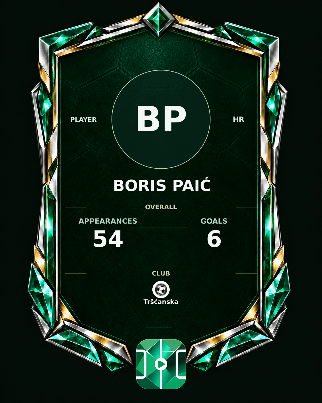 Boris Paić's PLAYGRND profile graphic