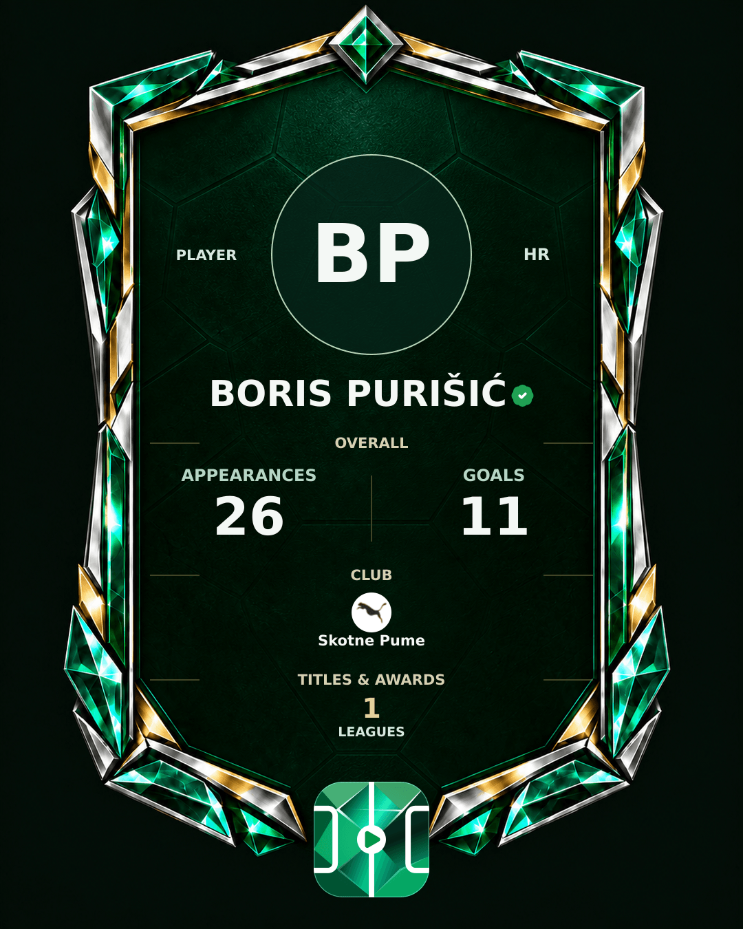 Boris Purišić's PLAYGRND profile graphic