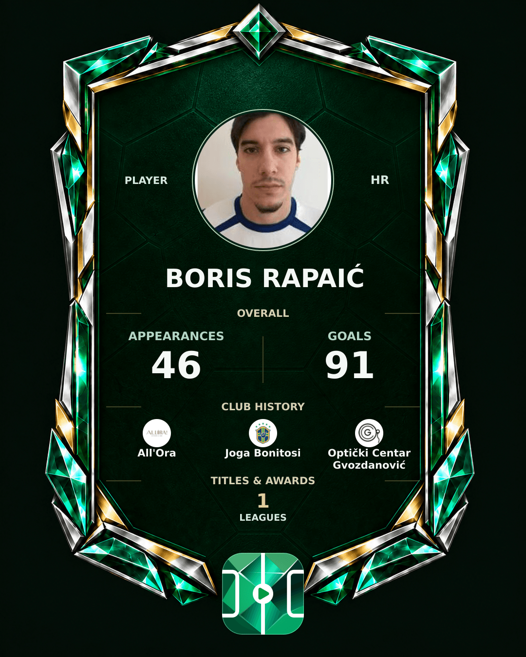 Boris Rapaić's PLAYGRND profile graphic