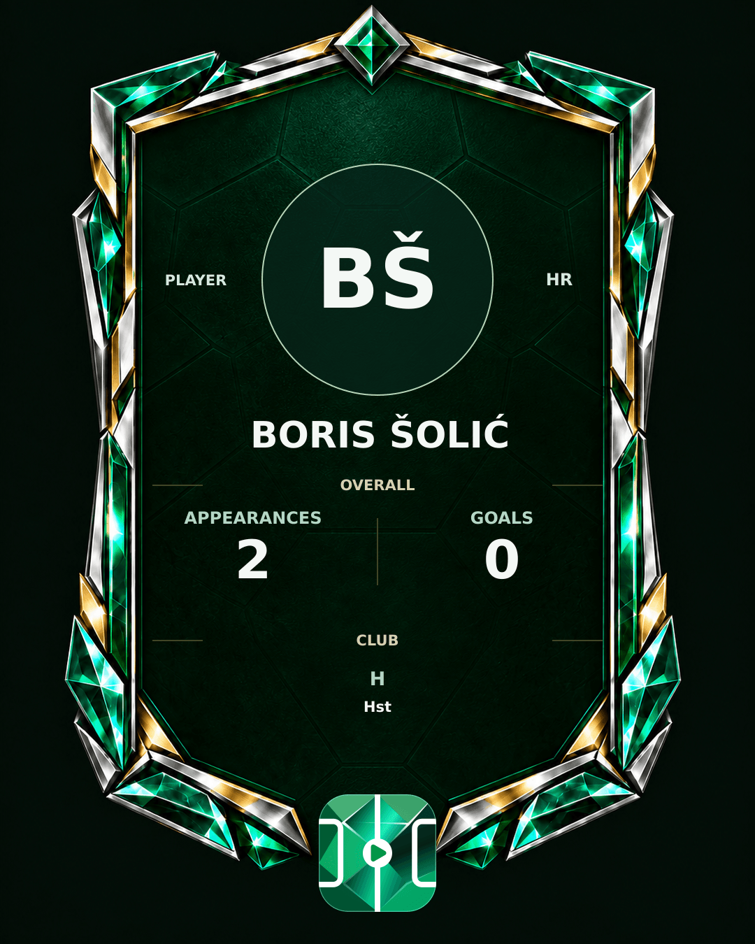 Boris Šolić's PLAYGRND profile graphic