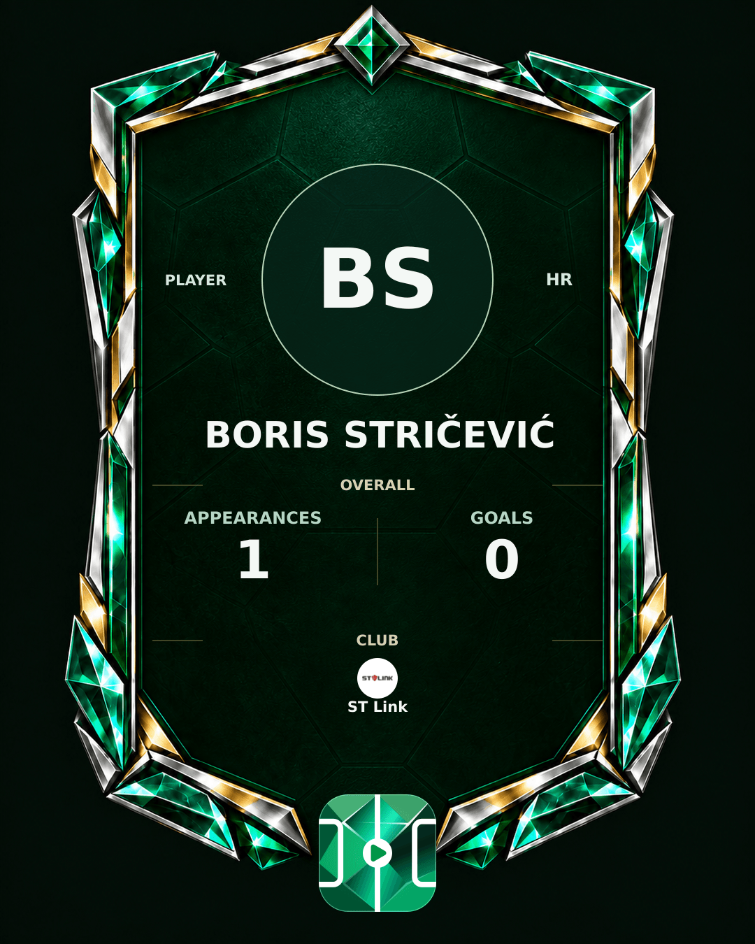 Boris Stričević's PLAYGRND profile graphic