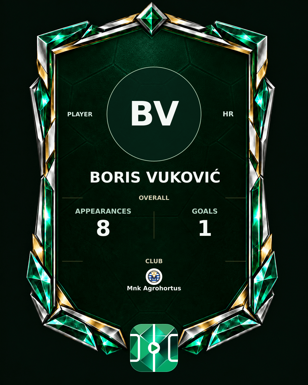 Boris Vuković's PLAYGRND profile graphic