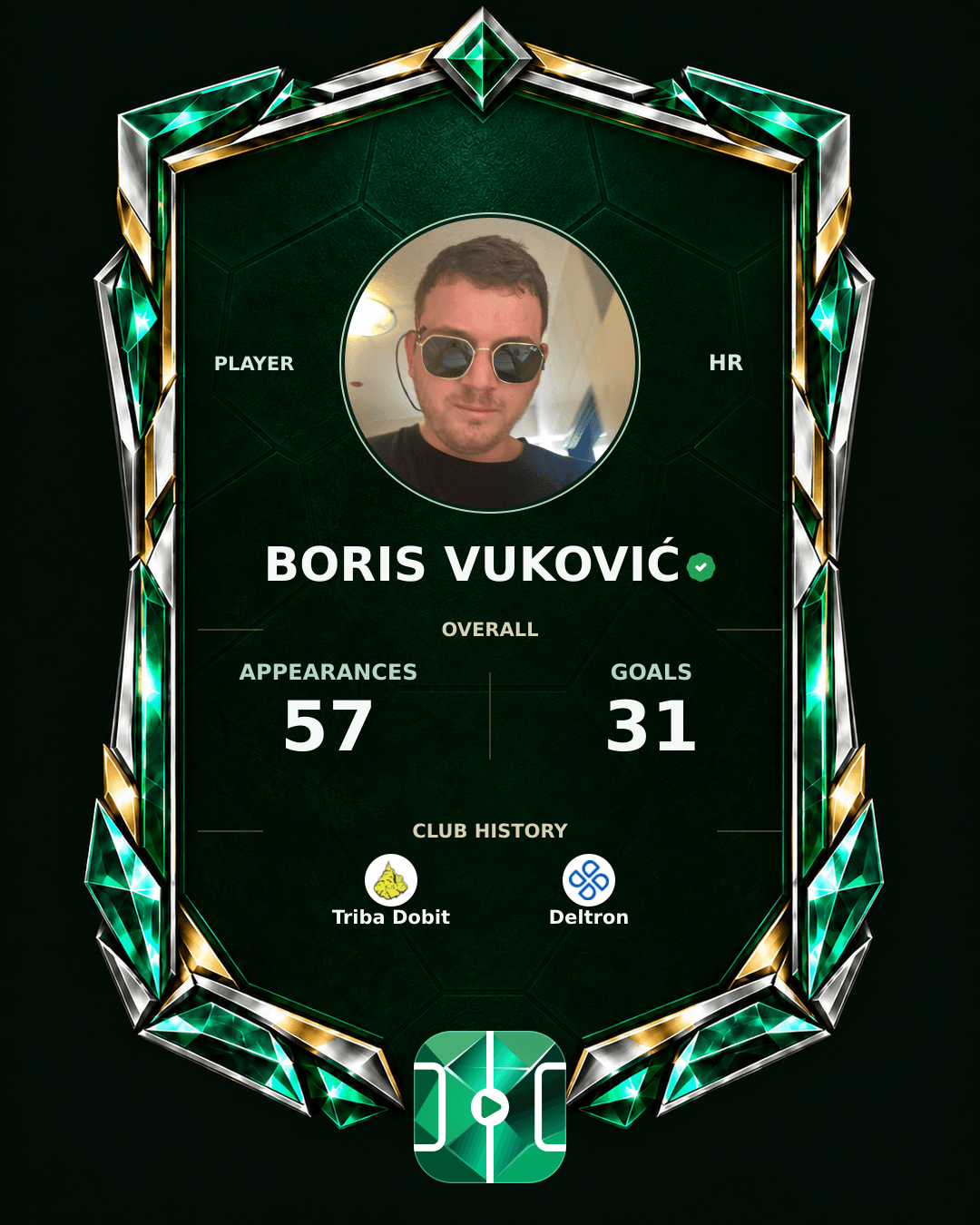 Boris Vuković's PLAYGRND profile graphic