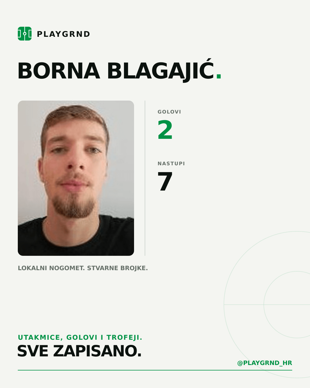Borna Blagajić's PLAYGRND profile graphic