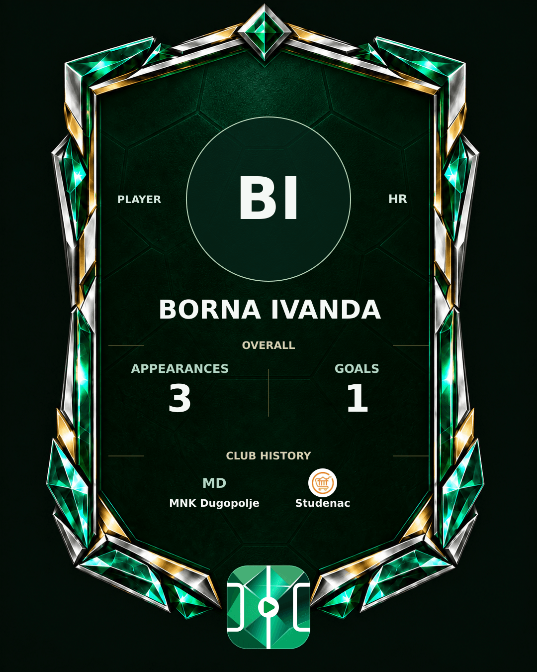 Borna Ivanda's PLAYGRND profile graphic