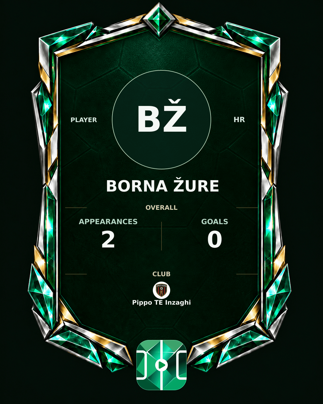 Borna Žure's PLAYGRND profile graphic