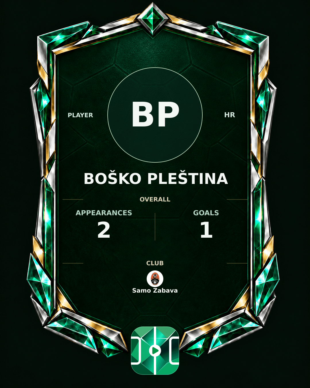 Boško Pleština's PLAYGRND profile graphic