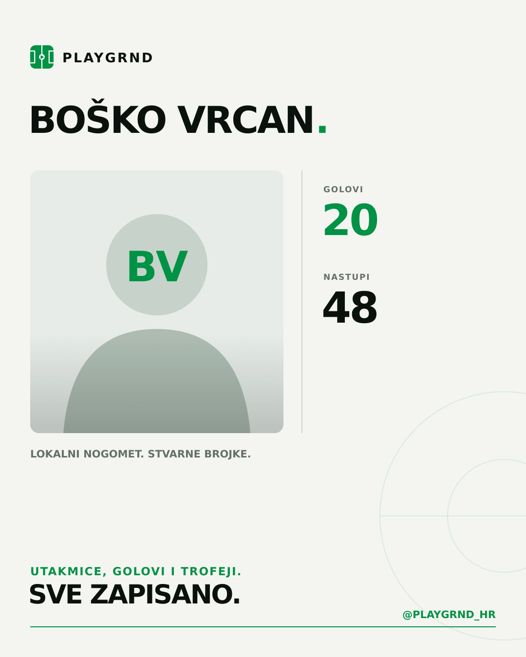 PLAYGRND grafika profila Boško Vrcan