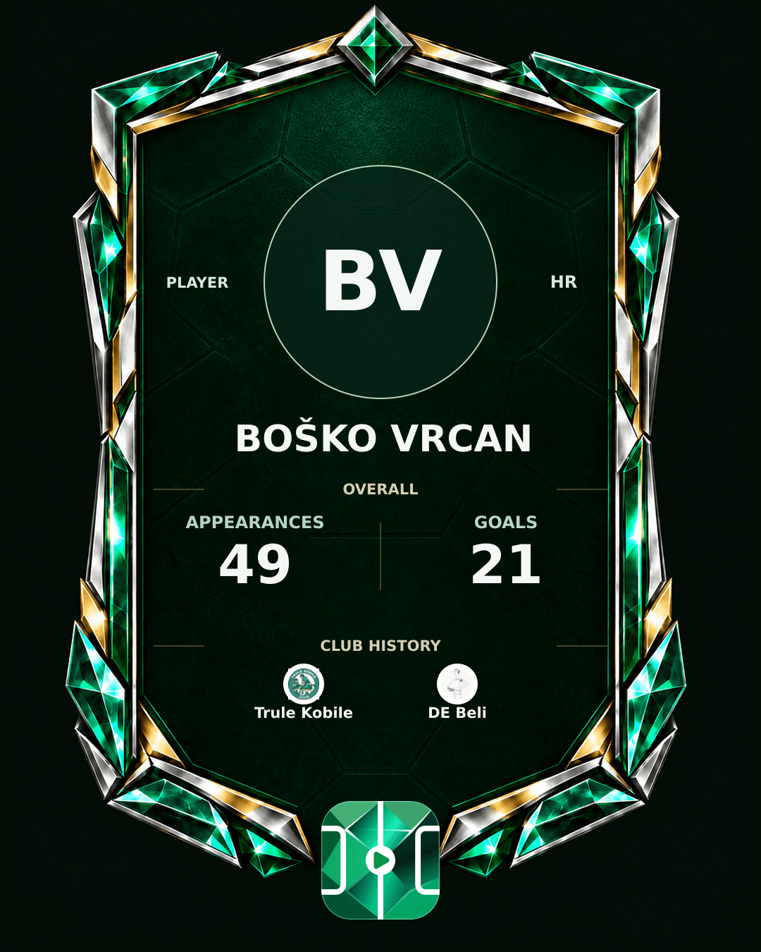 Boško Vrcan's PLAYGRND profile graphic