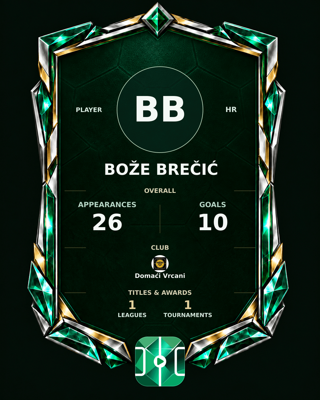 Bože Brečić's PLAYGRND profile graphic