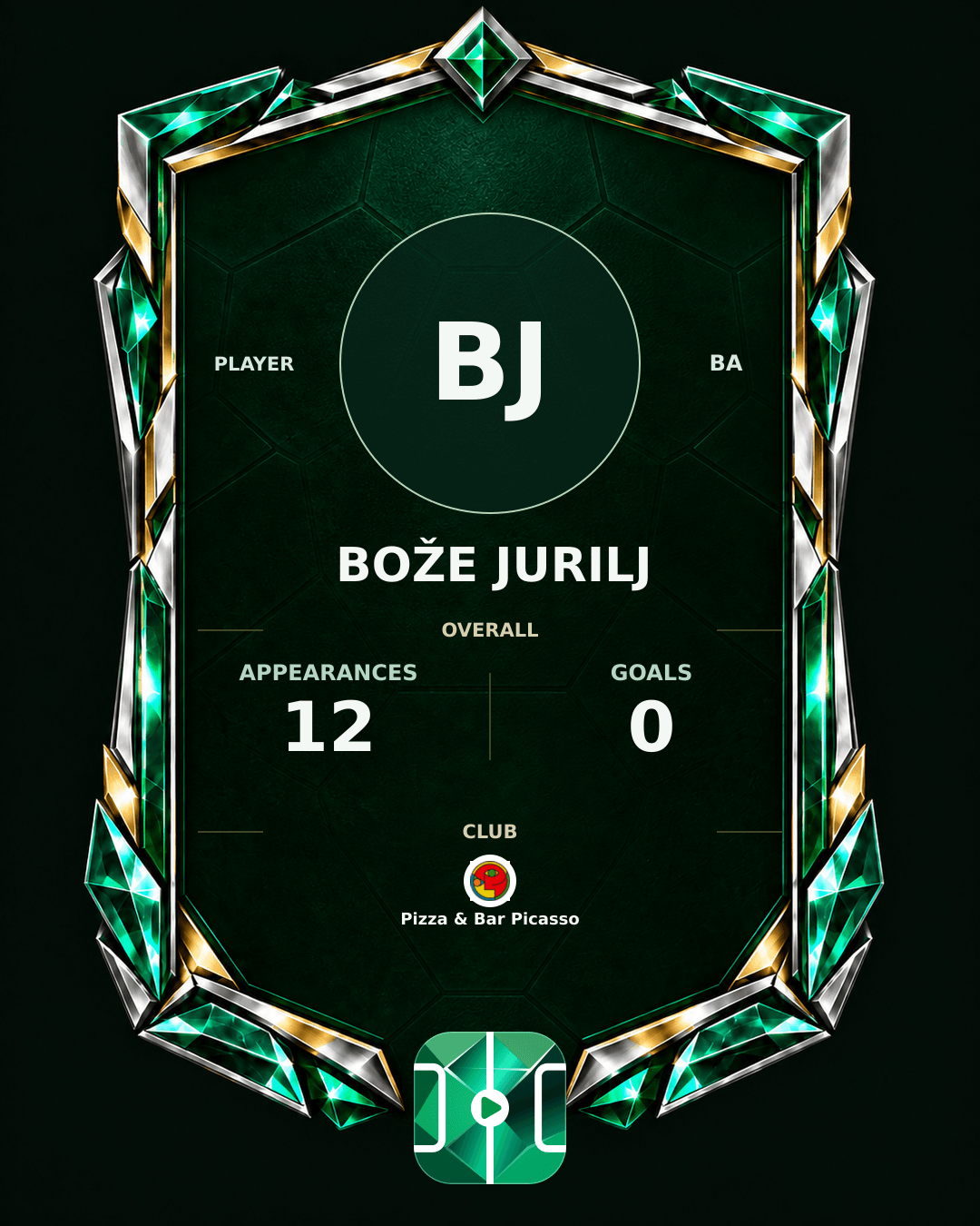 Bože Jurilj's PLAYGRND profile graphic