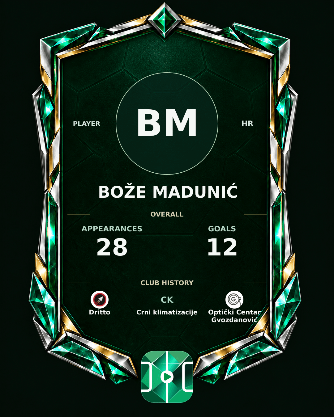 Bože Madunić's PLAYGRND profile graphic