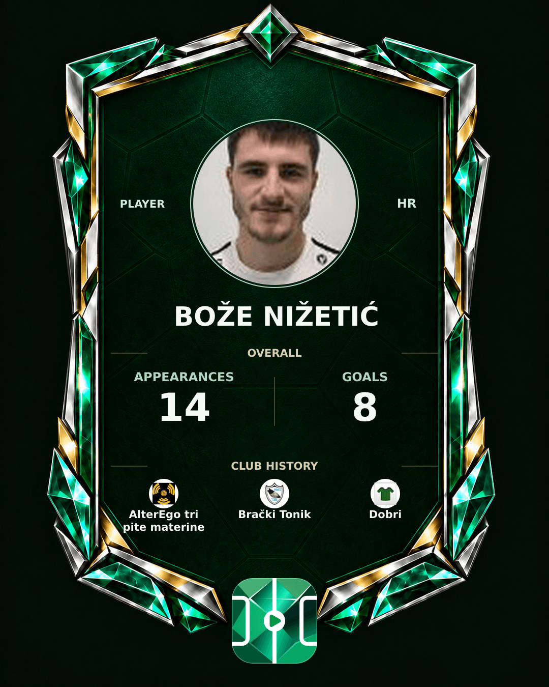 Bože Nižetić's PLAYGRND profile graphic