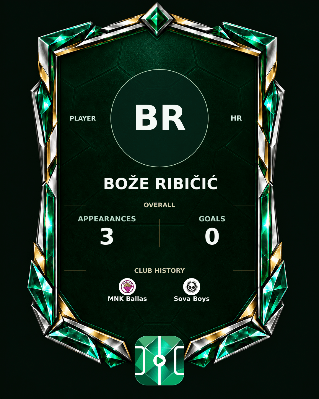 Bože Ribičić's PLAYGRND profile graphic