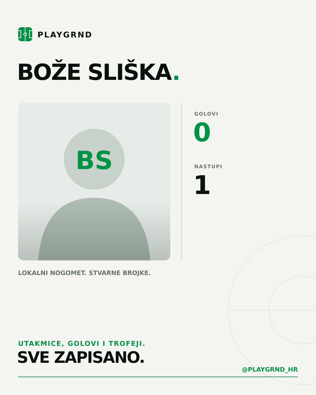 PLAYGRND grafika profila Bože Sliška