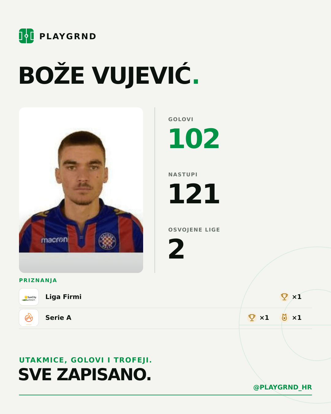 PLAYGRND grafika profila Bože Vujević